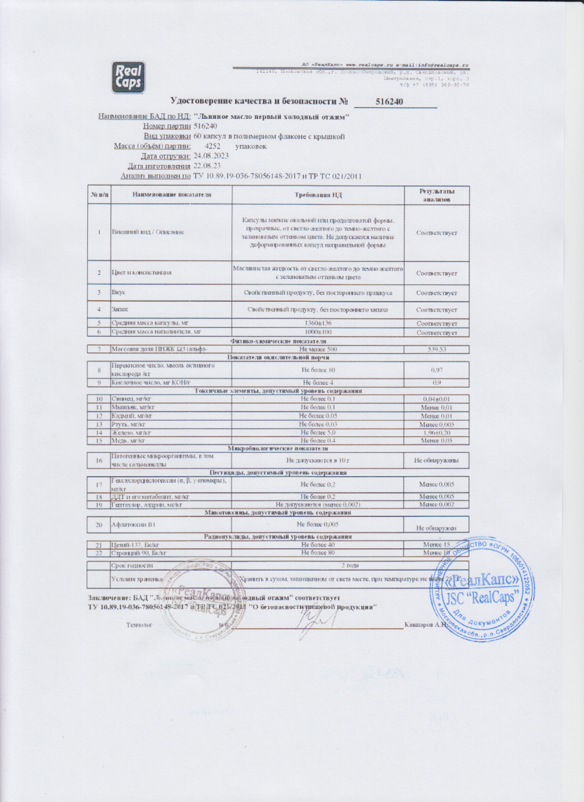 Паспорт №082023